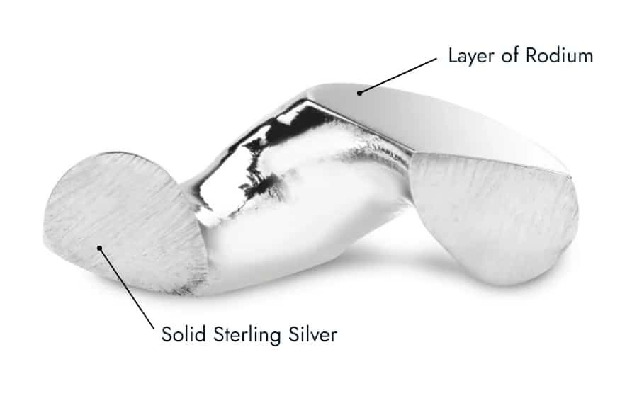 Rodium Plated