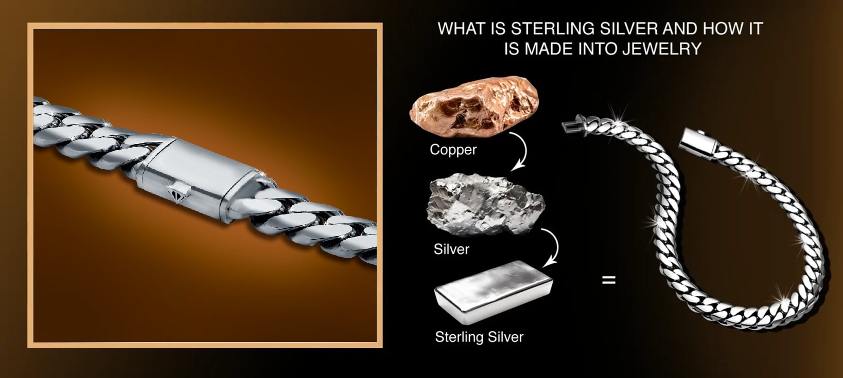 How is sterling silver made 1
